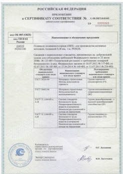 25.06.2015 Кузнецк - Pongs. Приложение к сертификату соответствия